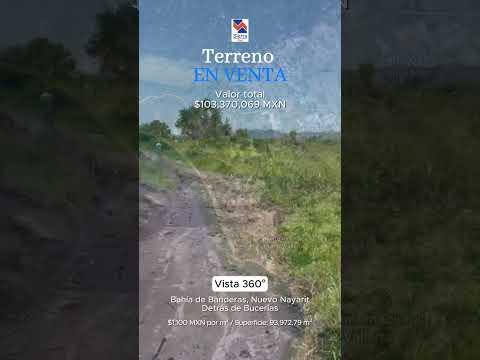 Previsualización de video